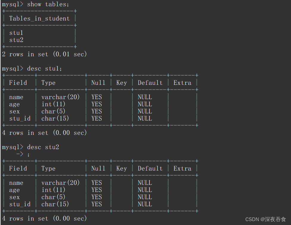 【sql创建表语句,sql创建表结构的命令】 【sql创建表语句,sql创建表结构的命令】