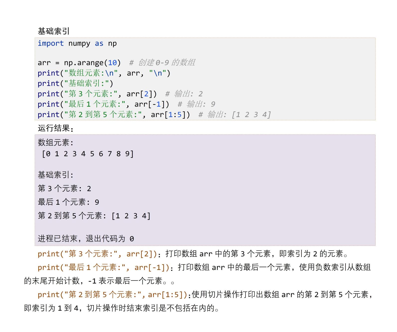 js数组操作/js数组foreach