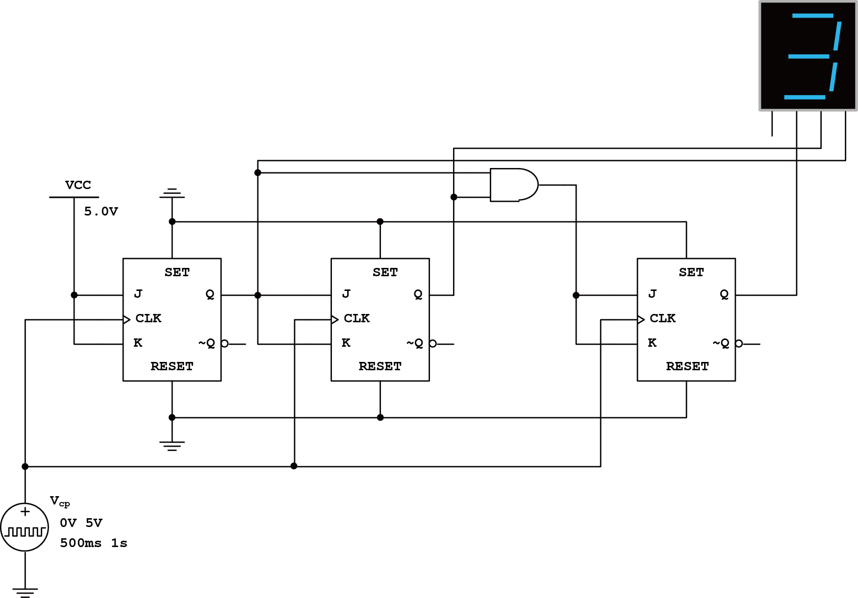 计数器代码verilog（fpga计数器程序verilog）