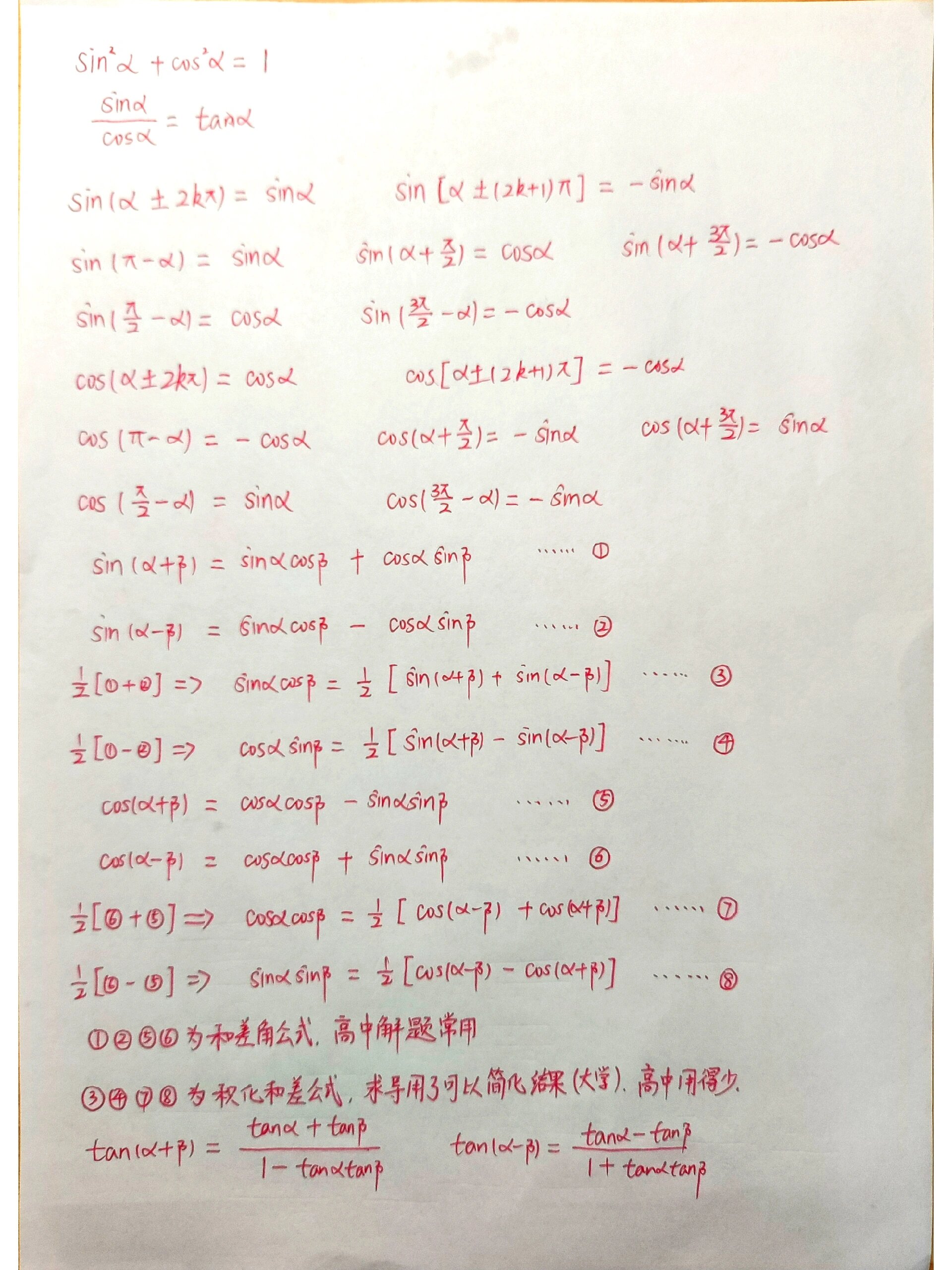 三角函数公式大全表格高清图/表格函数公式大全