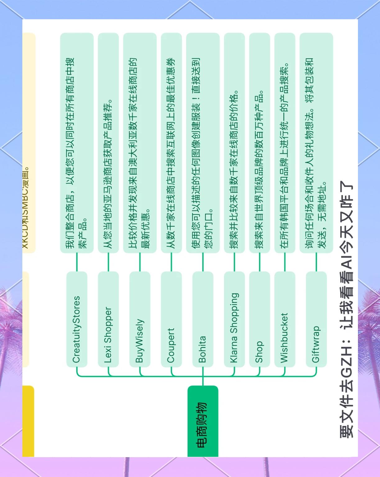 聊天gpt软件的应用场景（聊天GPT的优点）