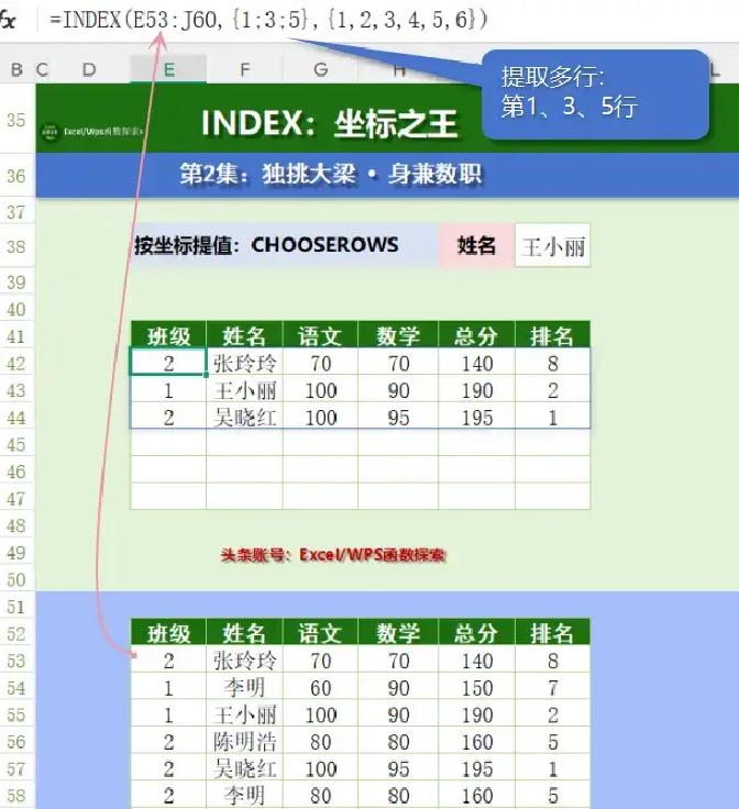 index函数使用实例/index函数在Excel中怎么用
