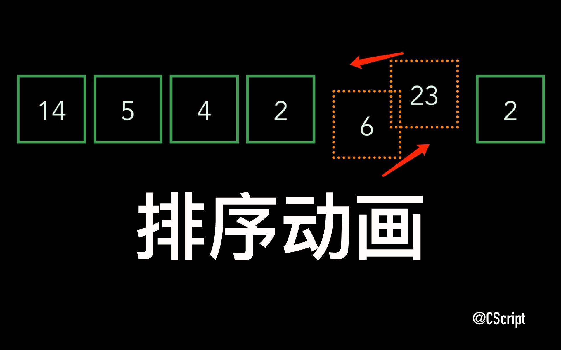 java数组冒泡排序/java数组排序sort