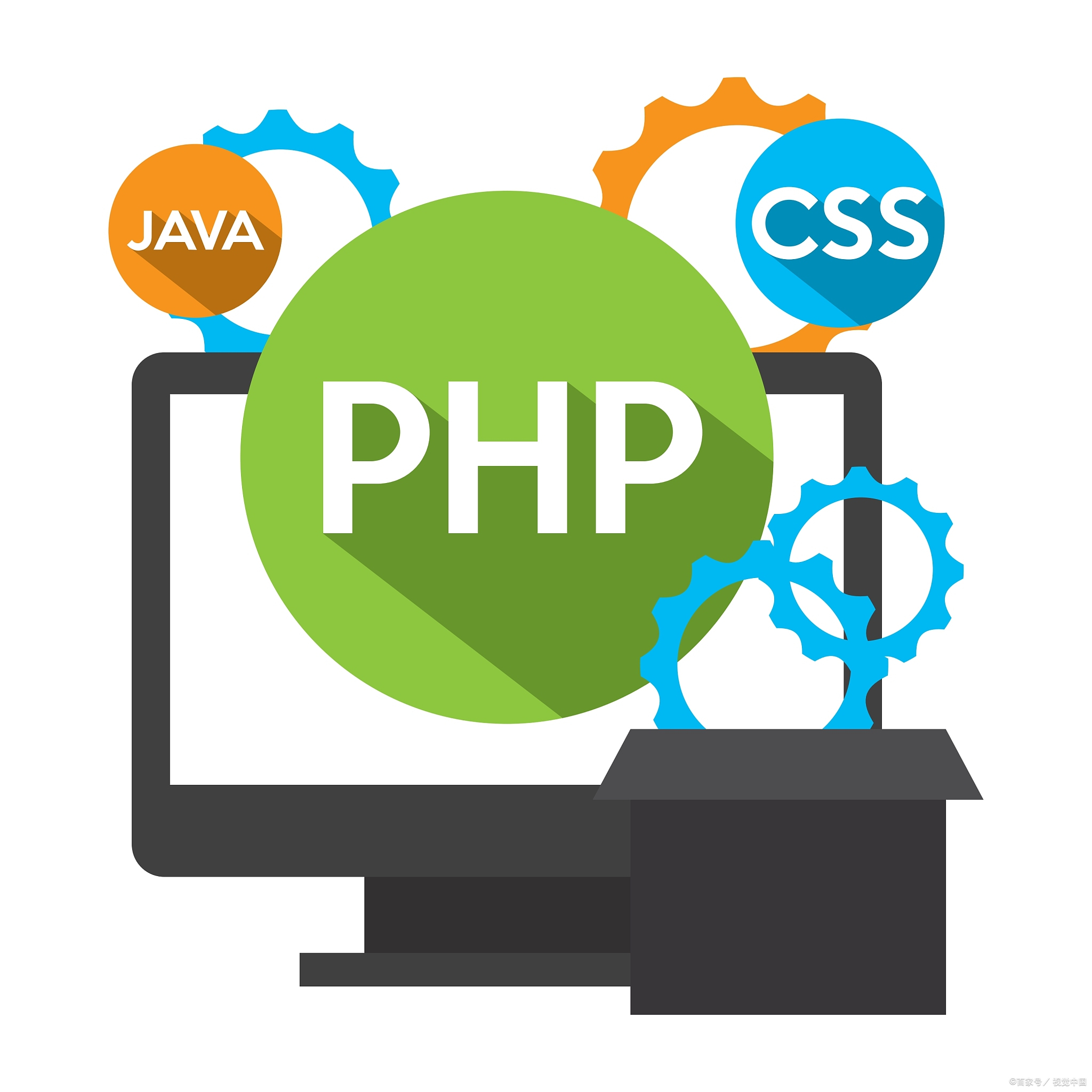 phptrim/php trim方法