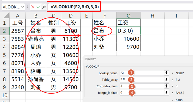 vlookup函数匹配姓名(vlookup匹配姓名所对应的数据) vlookup函数匹配姓名(vlookup匹配姓名所对应的数据)