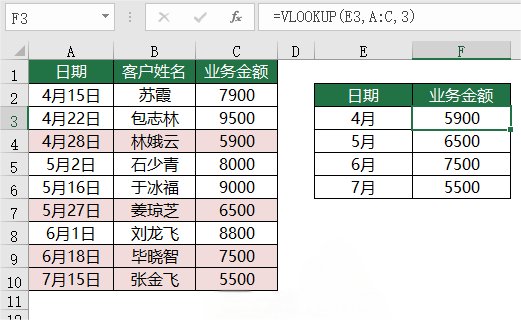 vlookup函数的使用方法精确匹配（vlookup函数的使用方法精确匹配是0还是1）