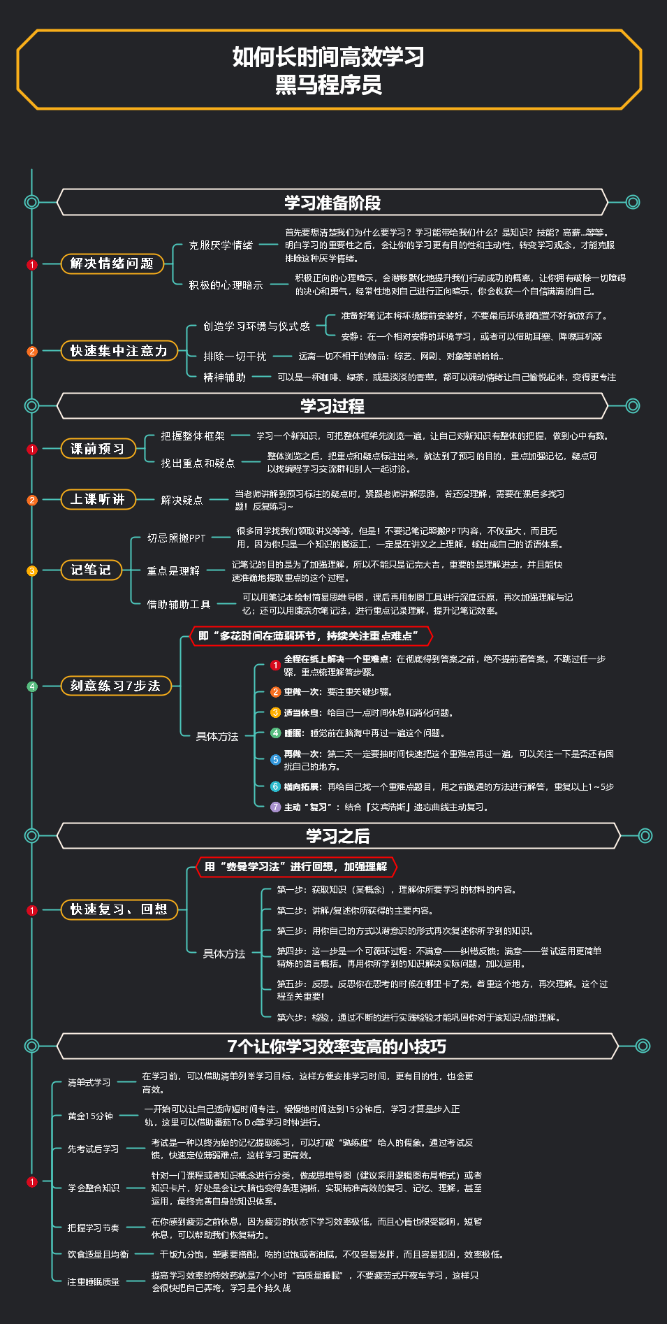 【学java可以干哪些工作,现在学java还有前途吗】
