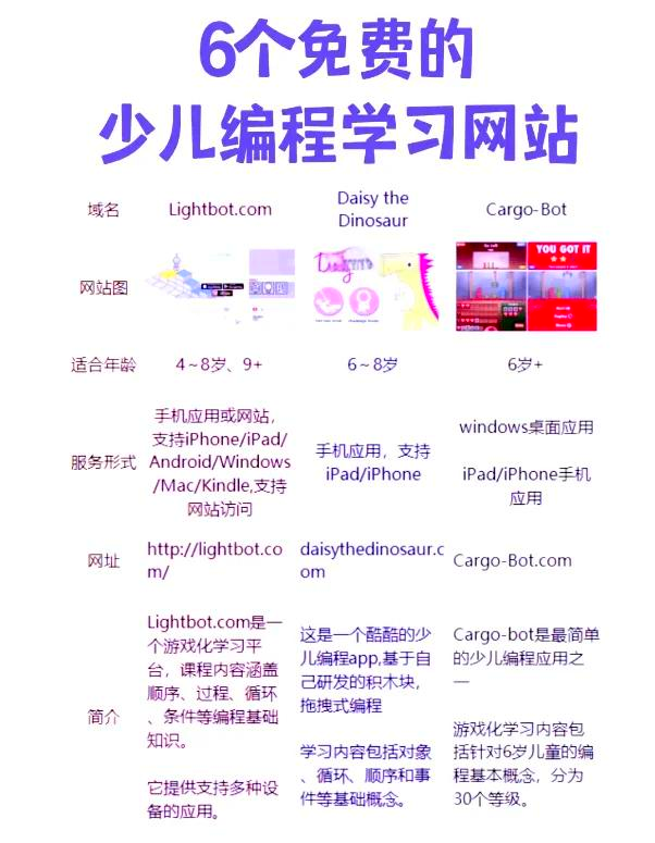 【codeorg编程网站,codepen编程网站入口】 【codeorg编程网站,codepen编程网站入口】