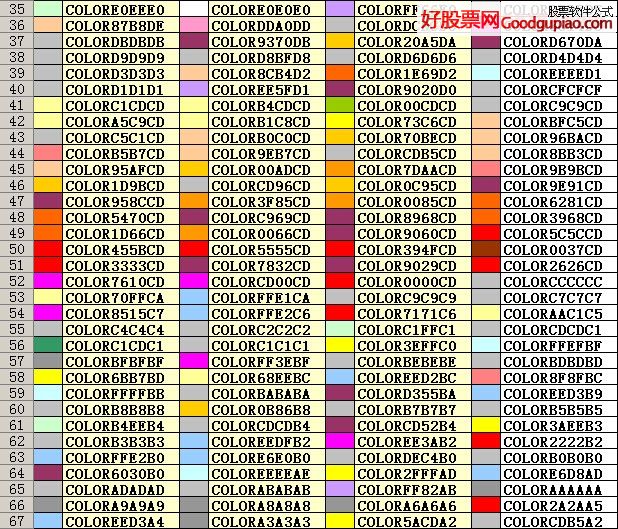 【颜色代码识别,颜色代码识别app】 【颜色代码识别,颜色代码识别app】