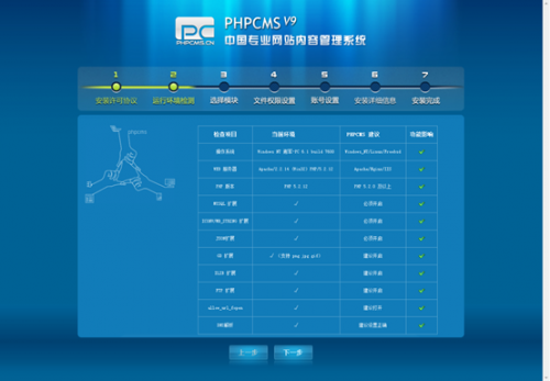 【php网站源码相关云计算内容,php网站源码相关云计算内容有哪些】 【php网站源码相关云计算内容,php网站源码相关云计算内容有哪些】