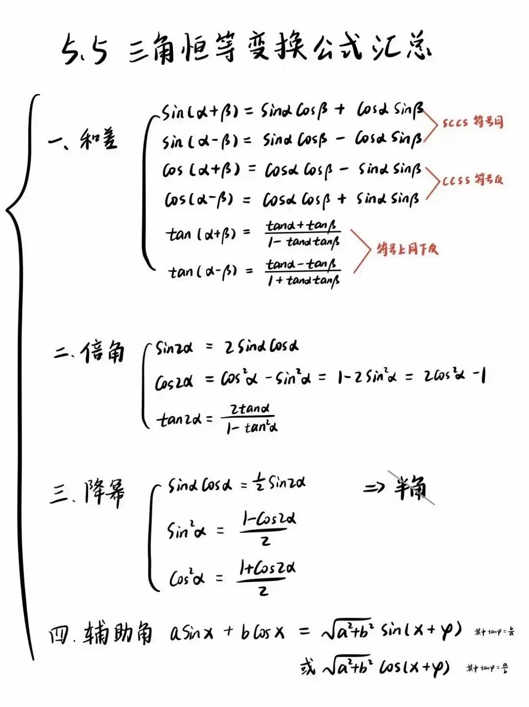 高中数学三角函数公式/高中数学三角函数公式记忆方法