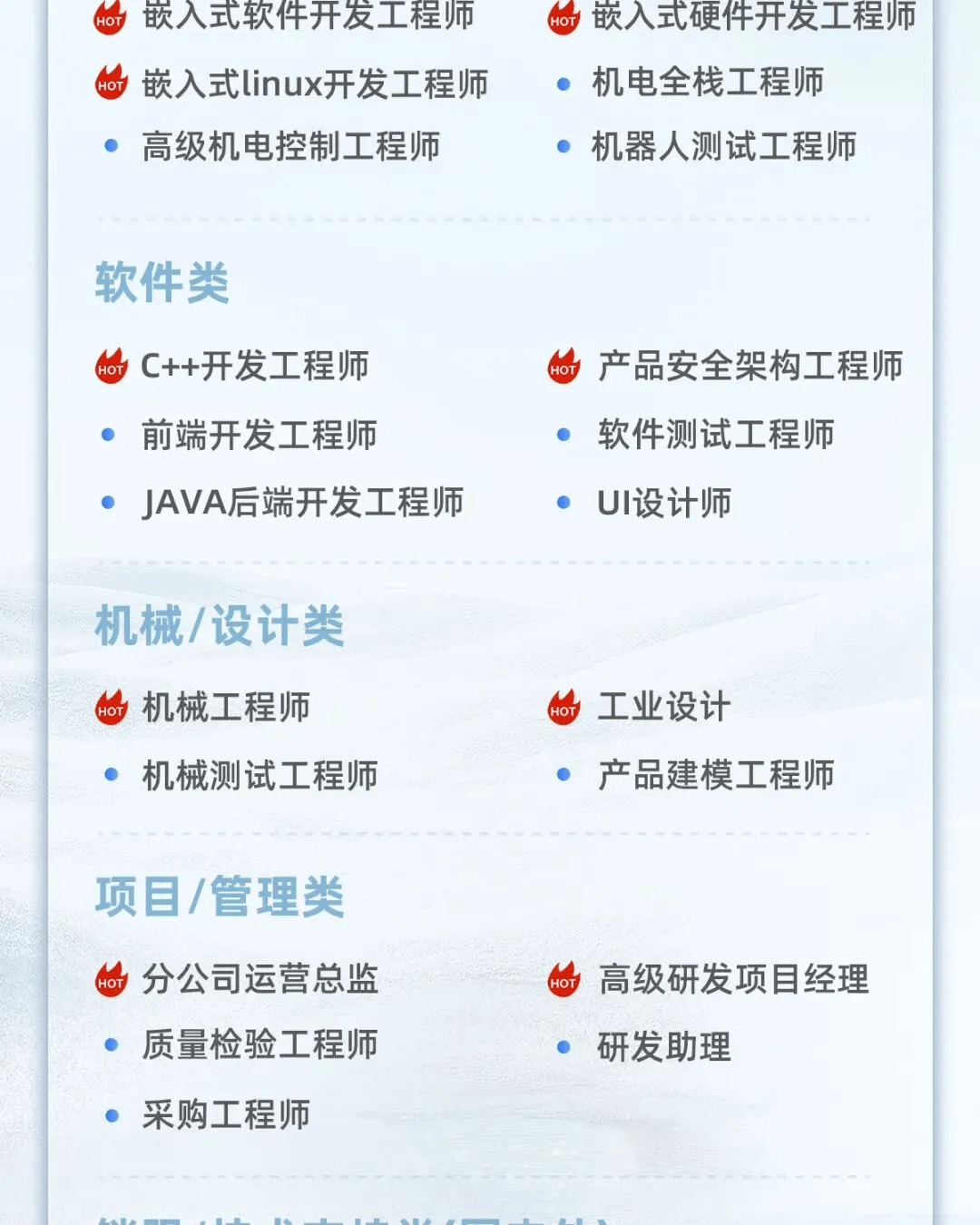 程序员招聘要求/程序员招聘要求是什么