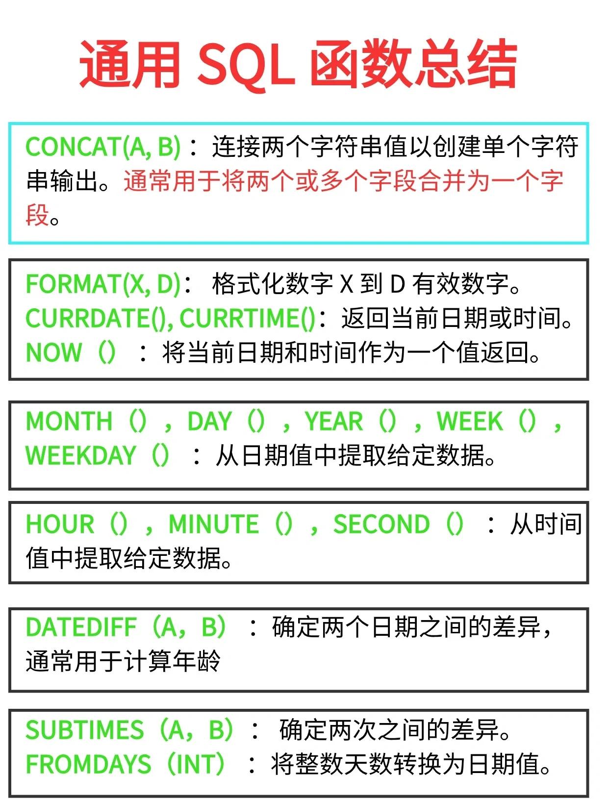 【sql数据库自学教程,SQL Server完全自学教程】
