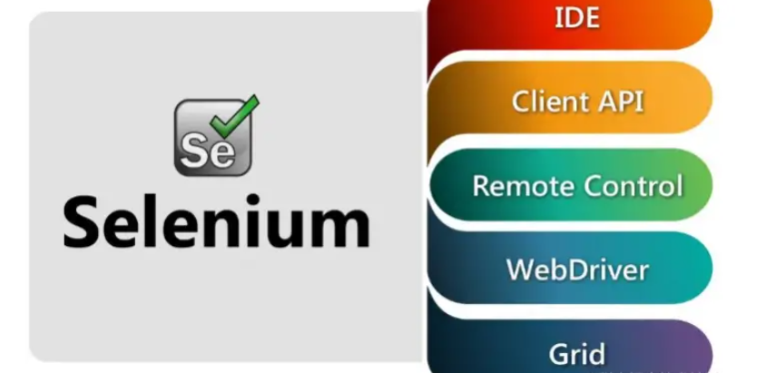 【java+selenium,javaselenium自动化】