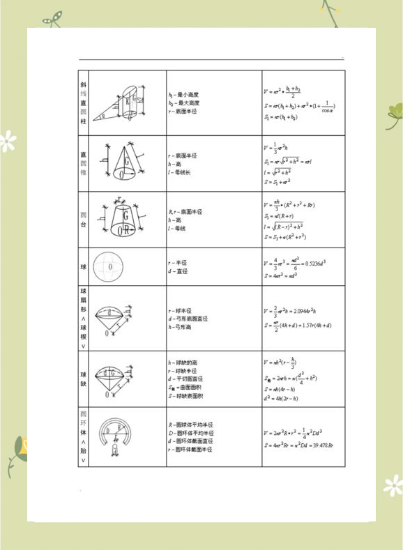 round函数是什么意思（round函数表示什么意思）