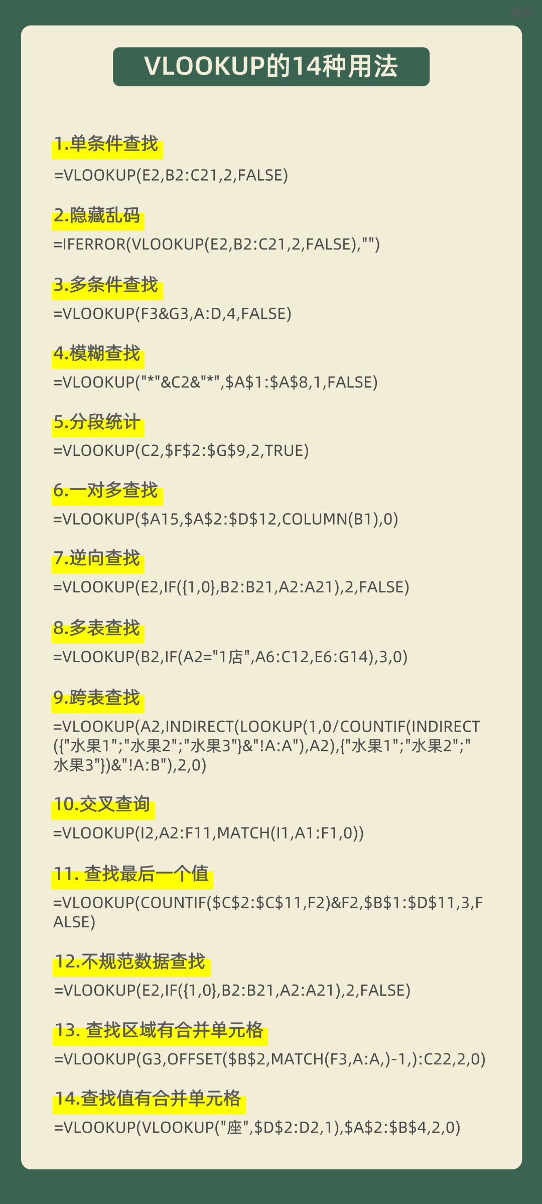 vlookup函数明明有却找不到/vlookup如果找不到数据返回0