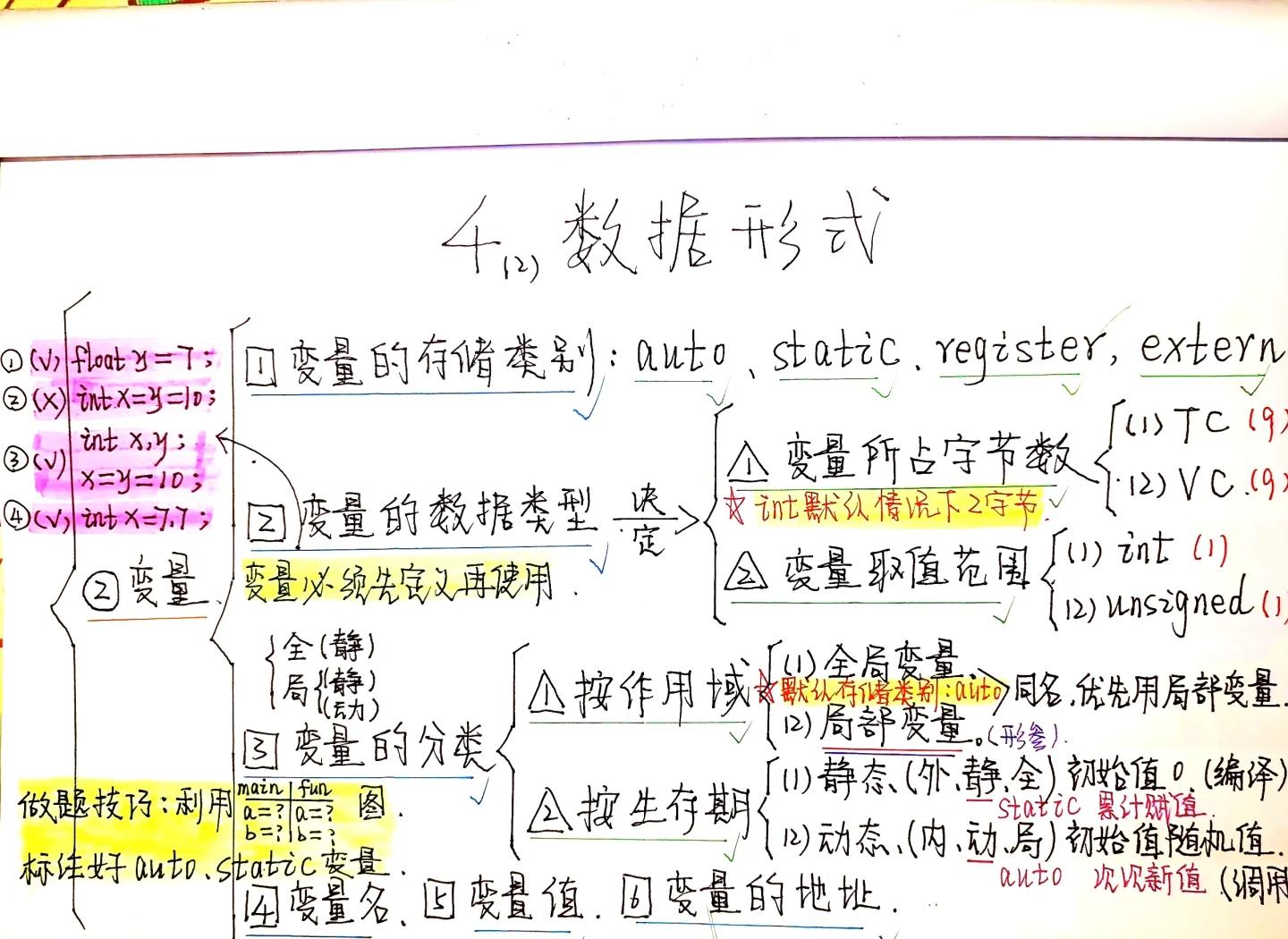 java常量定义/java接口中的常量