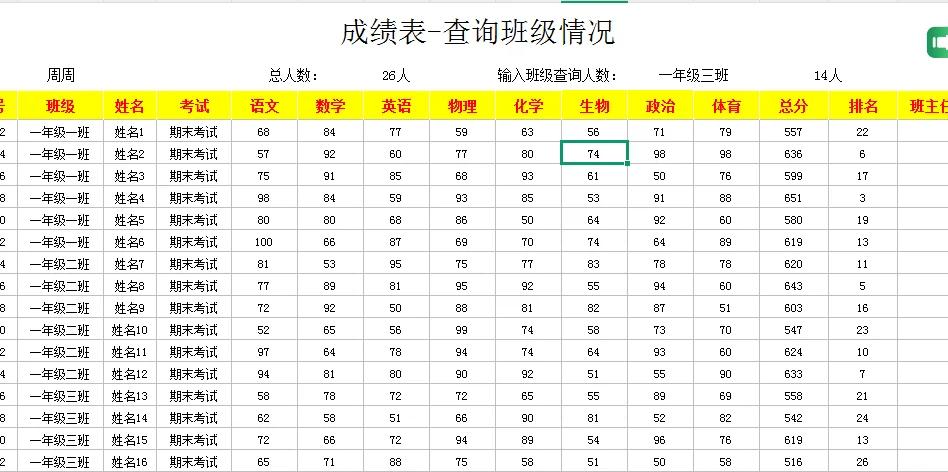 【excel根据成绩自动排名,excel根据成绩自动排名怎么弄】