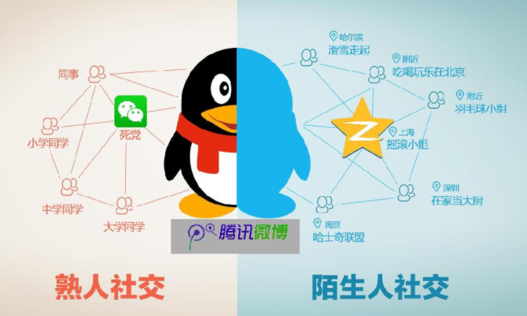 qq指令代码大全/指令代码大全最新
