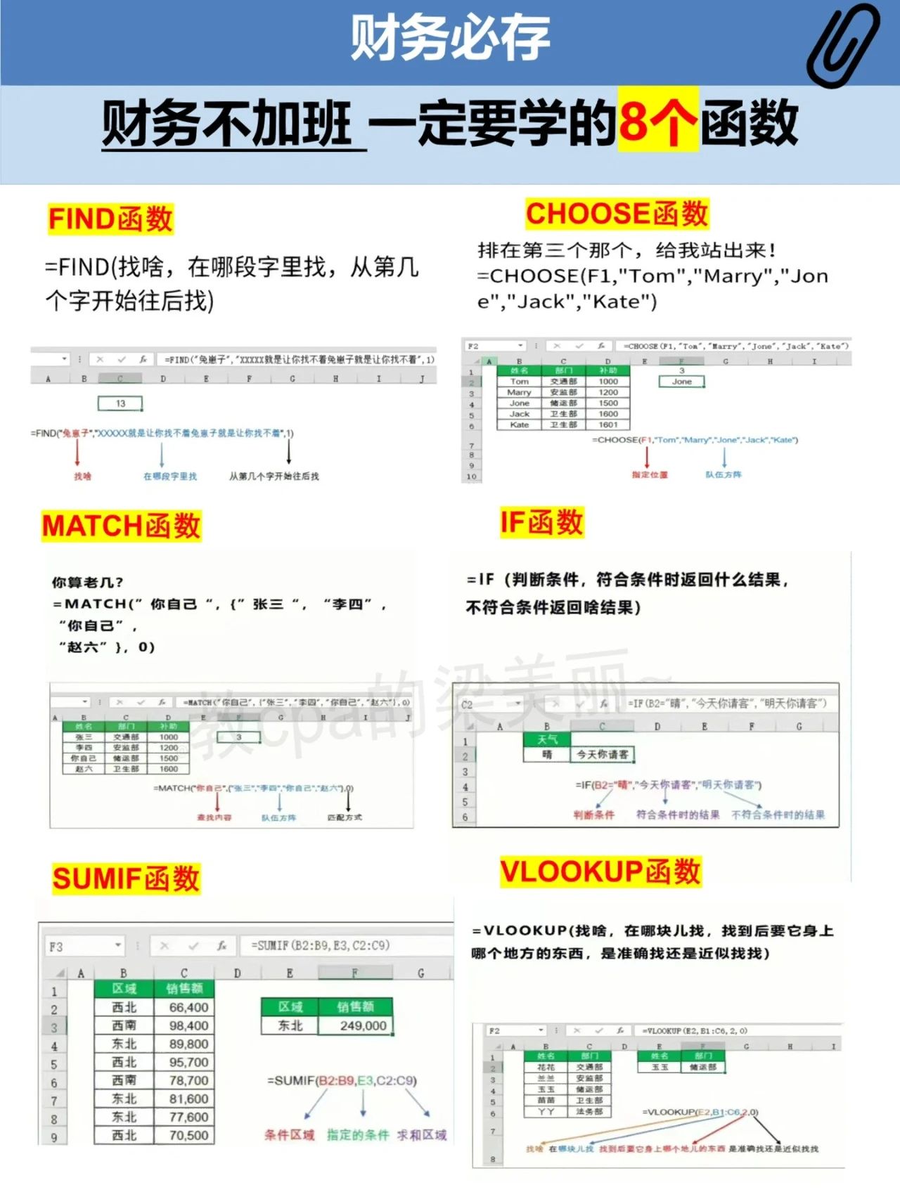 sumif函数的使用步骤/SUMIF函数使用教程 sumif函数的使用步骤/SUMIF函数使用教程