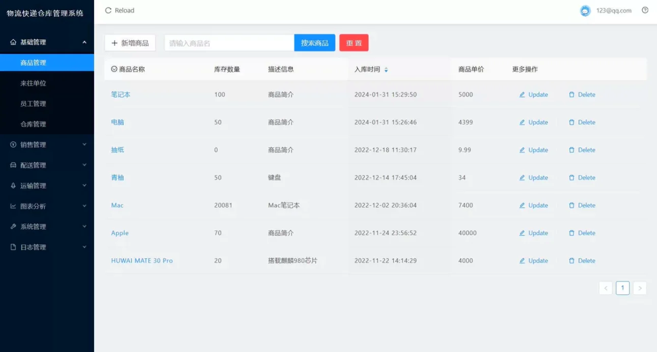javaweb项目案例/javaweb项目结构详解 javaweb项目案例/javaweb项目结构详解