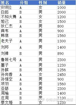 match函数1/match函数和index函数的作用 match函数1/match函数和index函数的作用
