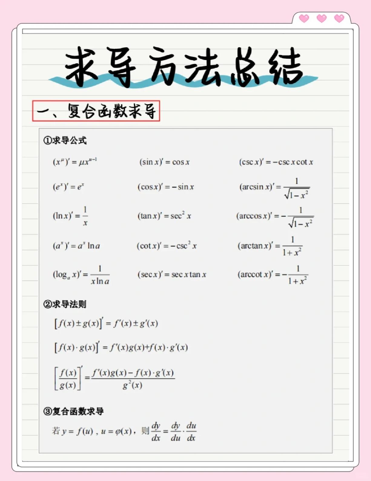 反函数求导例题及解析/反函数求导20题及答案