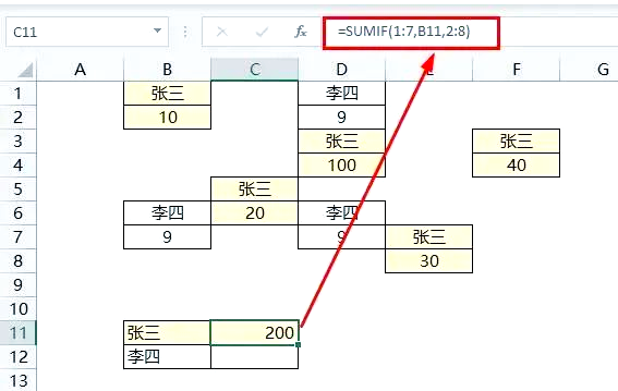 函数sumifs的使用方法及实例/sumifs函数的使用方法详细步骤 函数sumifs的使用方法及实例/sumifs函数的使用方法详细步骤