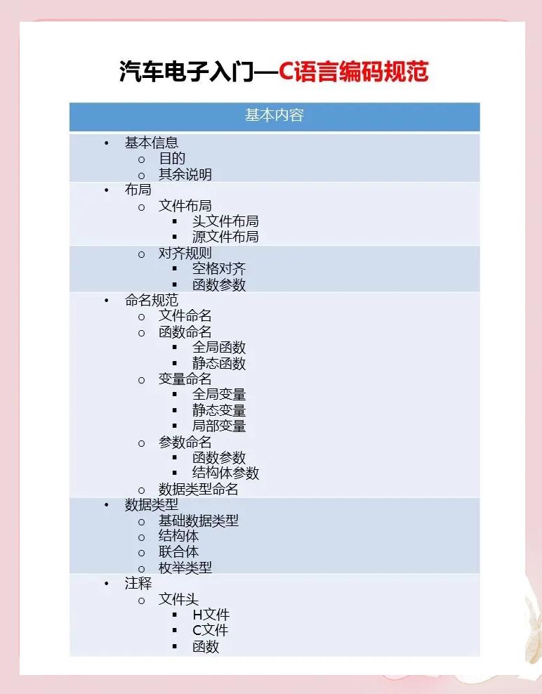 编程代码翻译成中文/编程代码翻译成中文怎么弄 编程代码翻译成中文/编程代码翻译成中文怎么弄