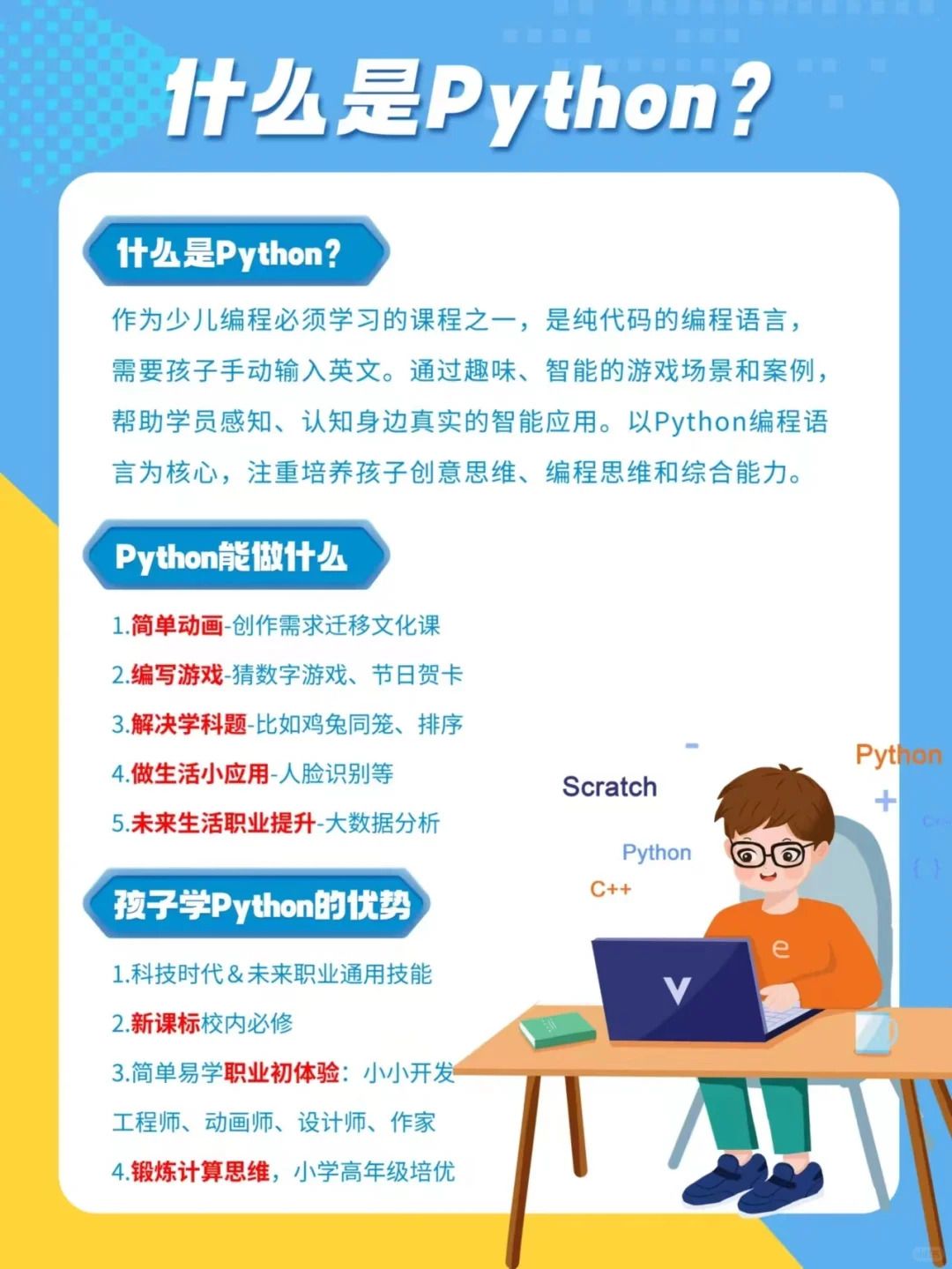 什么是计算机编程/什么是计算机编程的基础