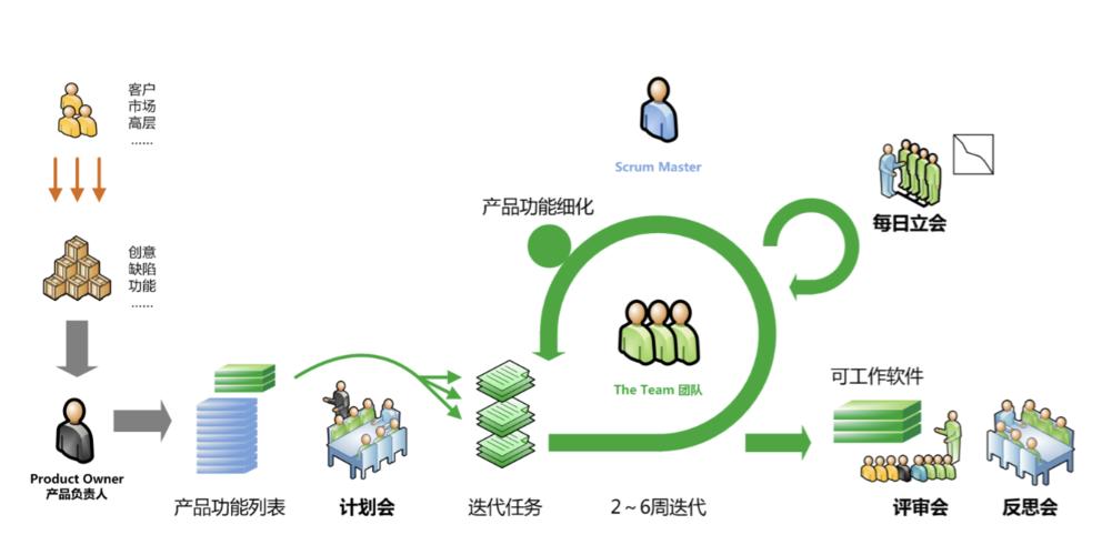 jquery框架是什么意思（javascript框架库最新版本）