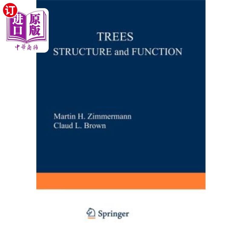 function(functioning) function(functioning)