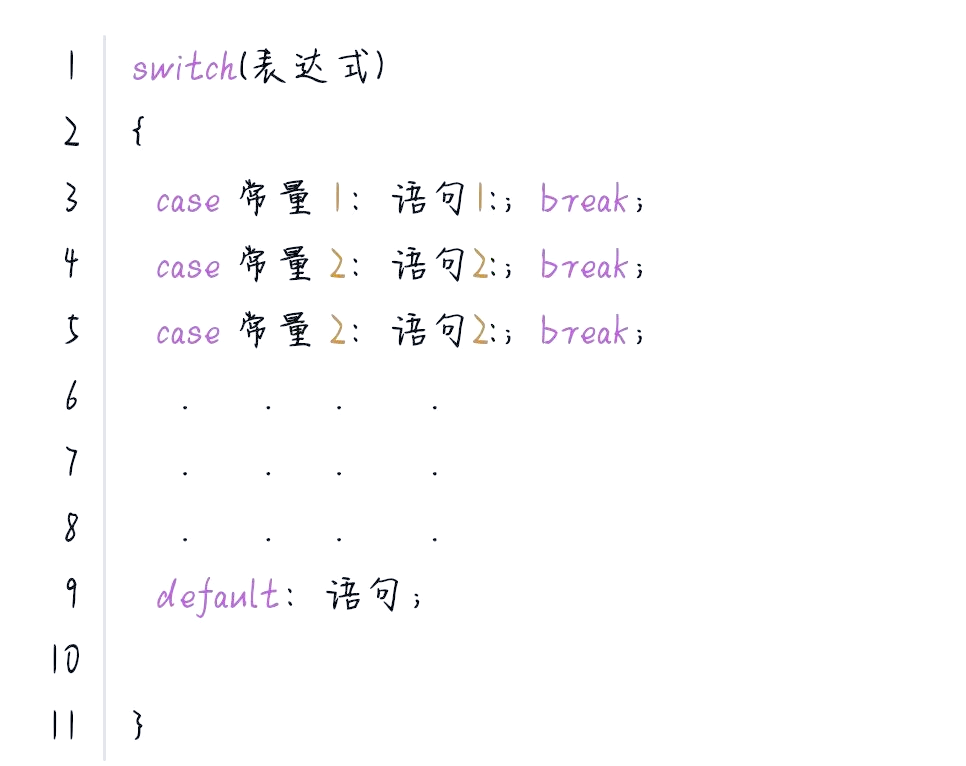 switch选择语句/switch 语句
