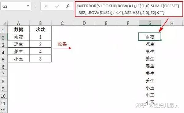 如何输入vlookup函数（vlookup函数怎么打出来）
