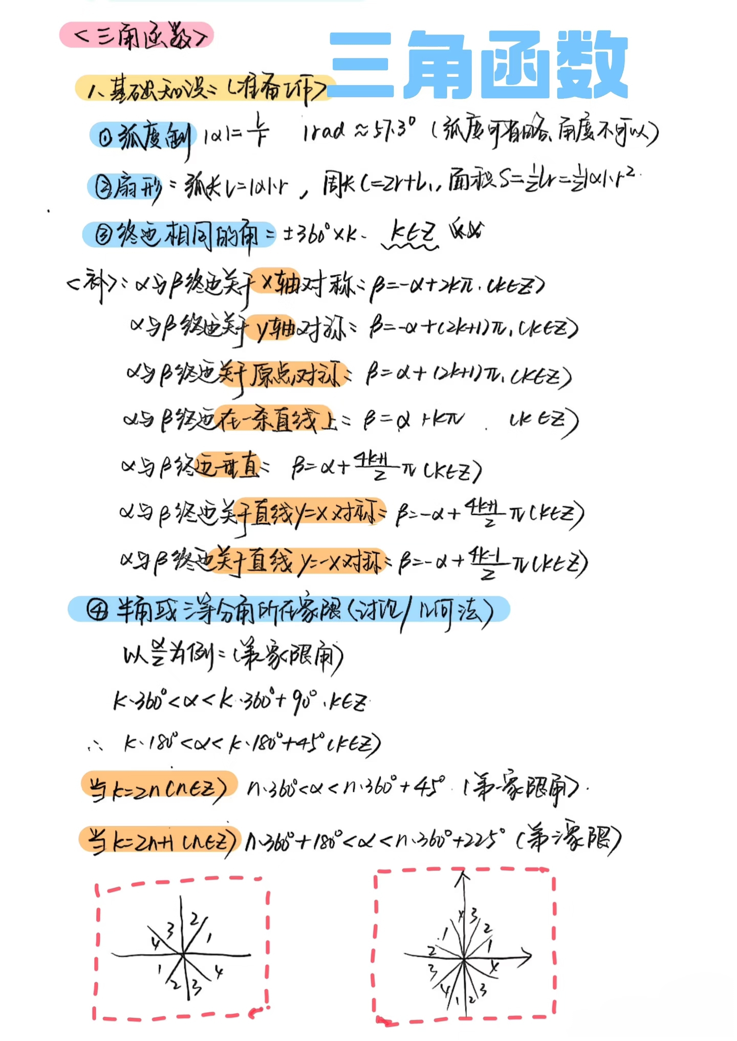 函数基础知识（函数基础知识初中）