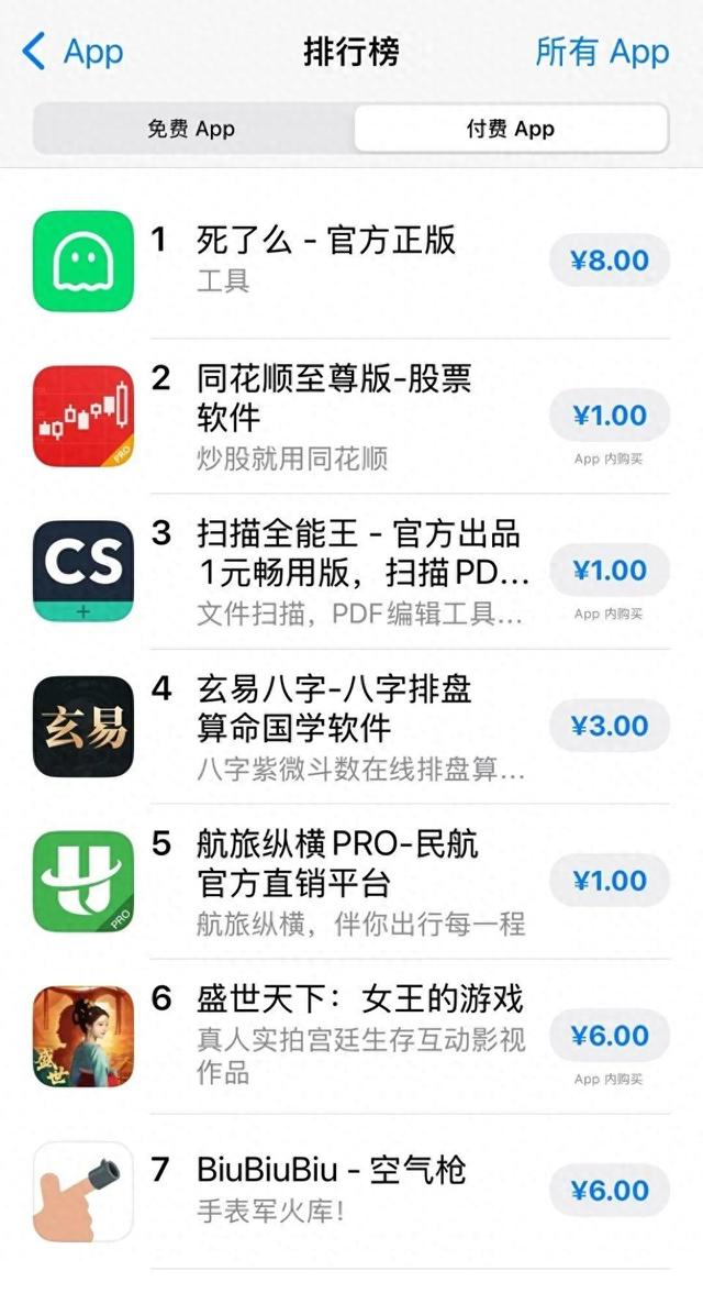 app开发费用一般多少钱（app开发费用一般多少钱合适）