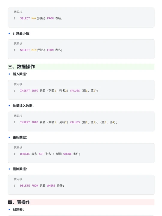 sql修改语句/sql修改语句拼接字符串怎么改