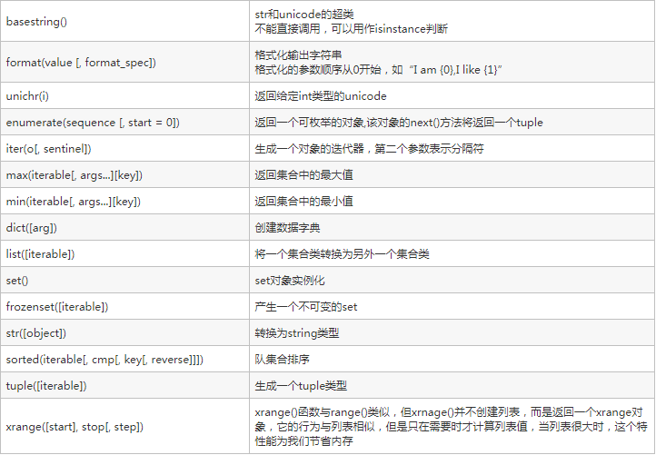 【c语言函数库查询手册,c语言的函数库在哪】