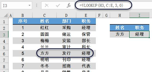 excel中vlookup使用方法/Excel VLOOKUP入门 excel中vlookup使用方法/Excel VLOOKUP入门