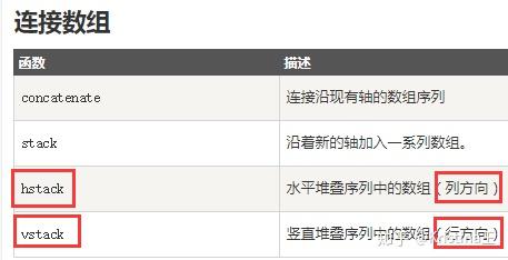 html教程菜鸟教程下载/html教程菜鸟教程编辑器