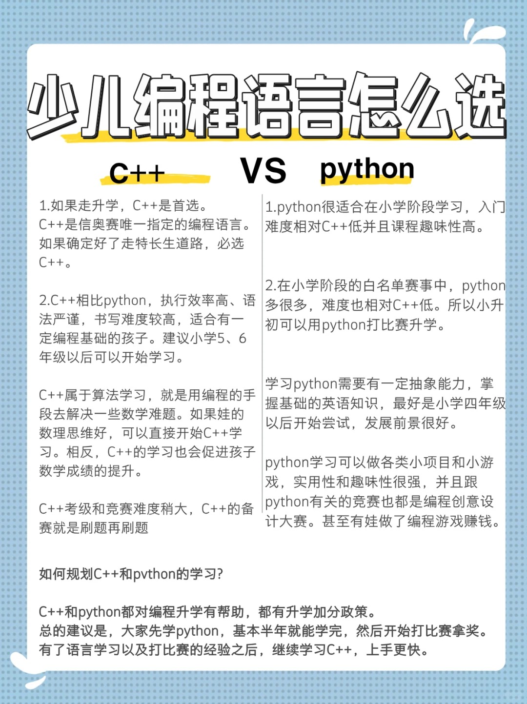 【自己学编程该怎么开始,自己学编程该怎么开始呢】