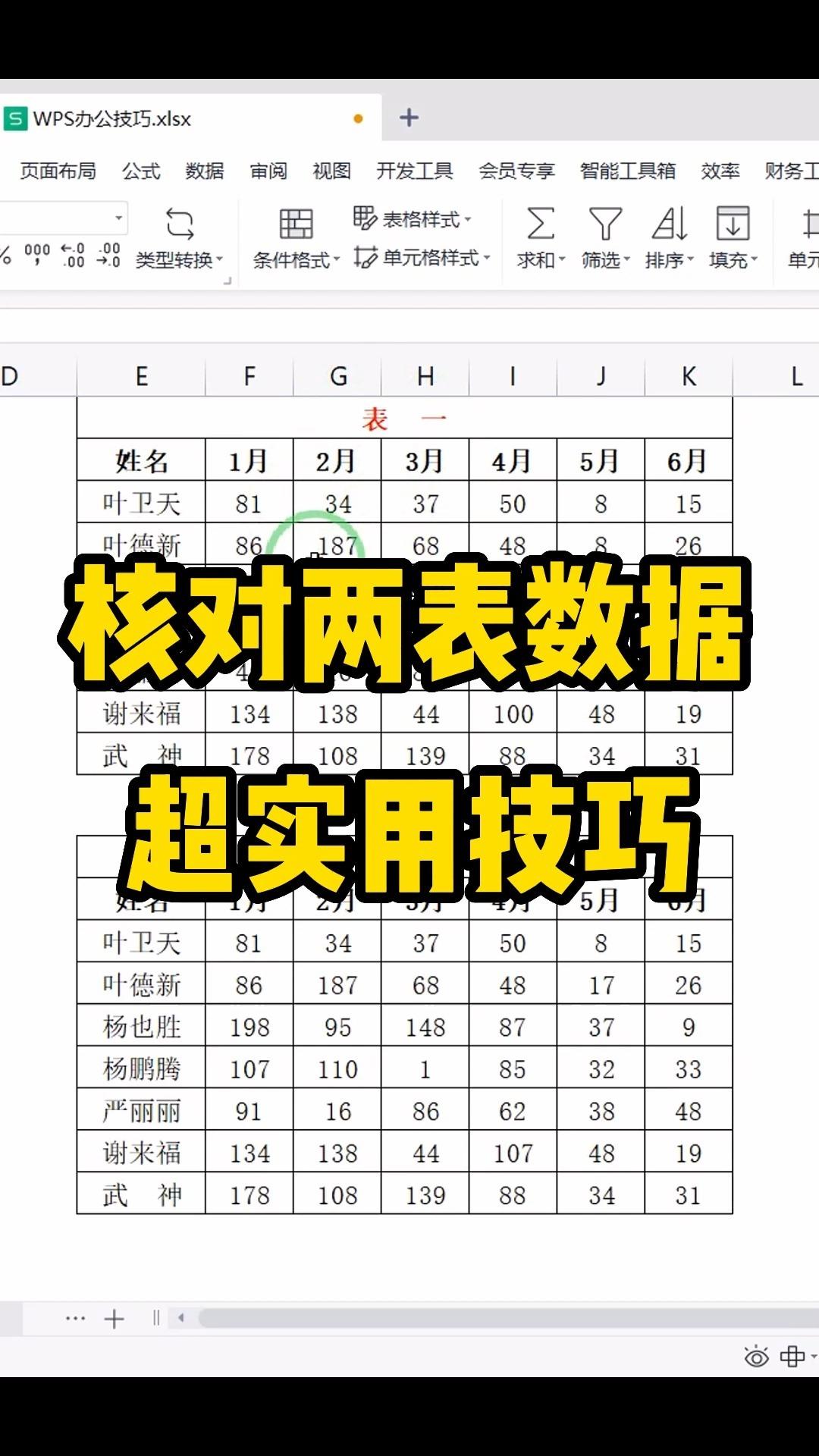 筛选表1和表2重复数据(如何筛选重复数据并提取出来) 筛选表1和表2重复数据(如何筛选重复数据并提取出来)