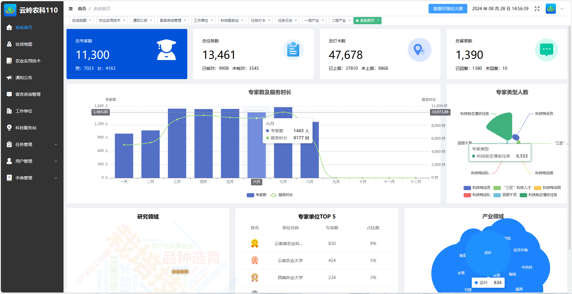 【discuz应用中心,discuz应用中心怎么知道用的是哪个】