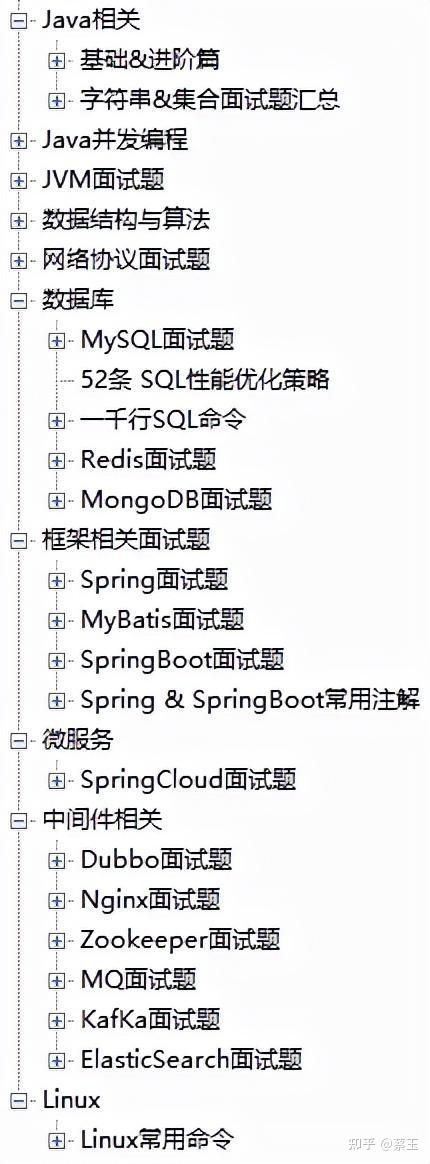 java四大名著（java四大名著pdf）
