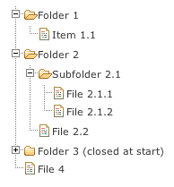 jquery插件库使用教程（jquery table插件）