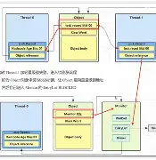 【onpropertychange的用法,谷歌实现onpropertychange】