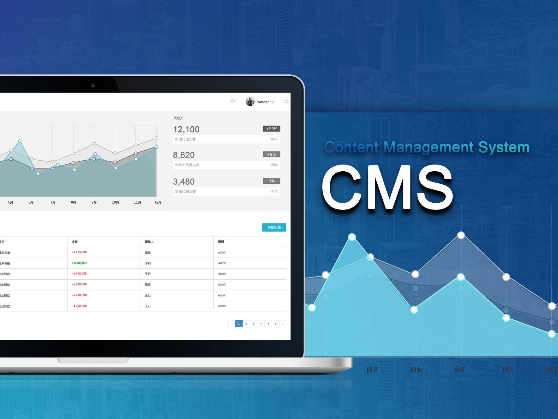织梦cms模版（织梦cms使用教程）