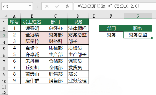 vlookup函数使用时出现无效引用/vlookup引用了无效的单元格是什么意思 vlookup函数使用时出现无效引用/vlookup引用了无效的单元格是什么意思