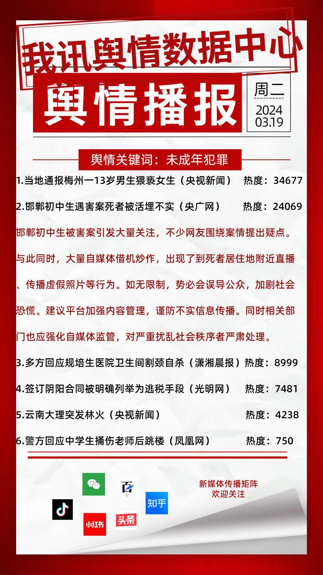 【舆情网站,舆情网站2024最新版】