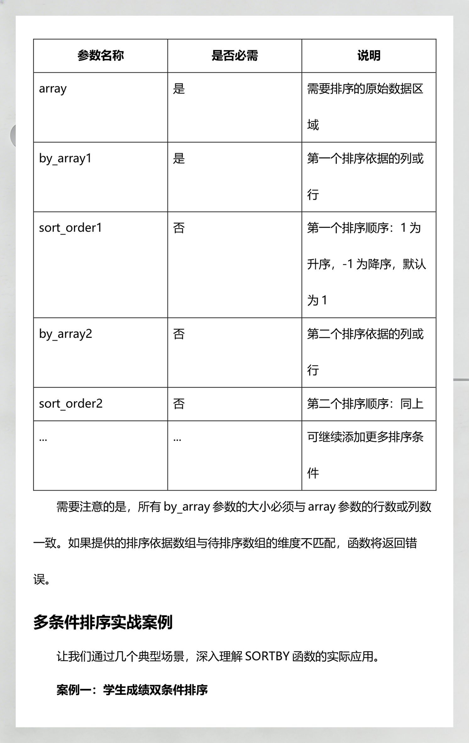 sort函数是什么意思/sorted函数详解 sort函数是什么意思/sorted函数详解